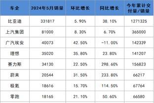 新利8娱乐官方截图1